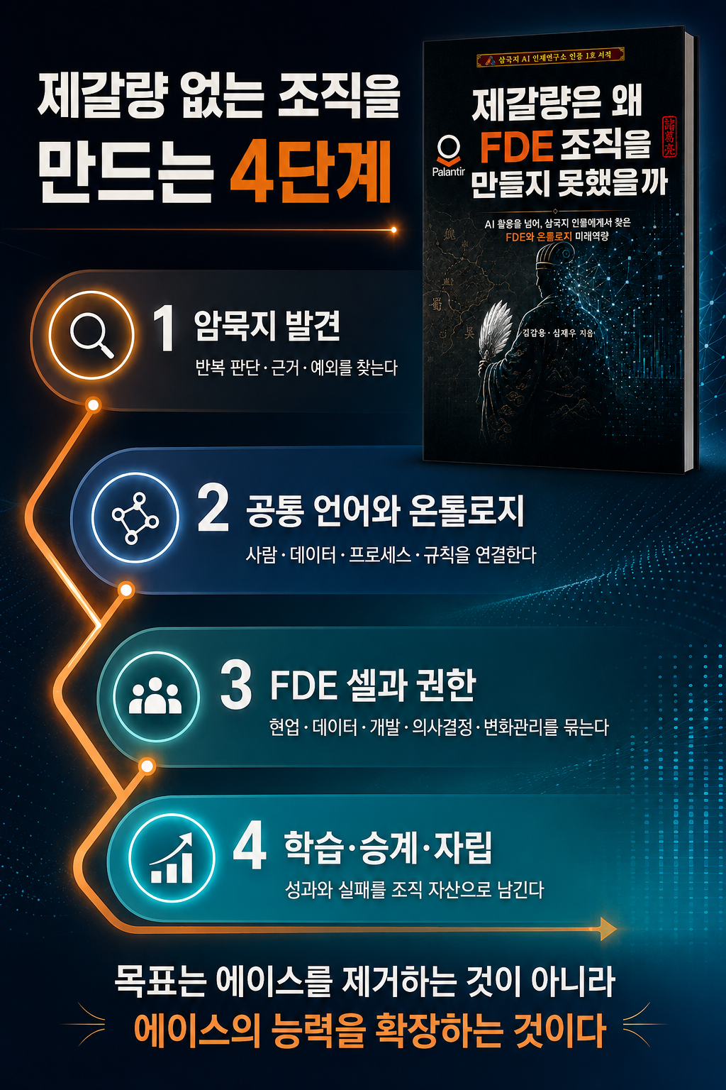 책 출간 홍보 이미지 15