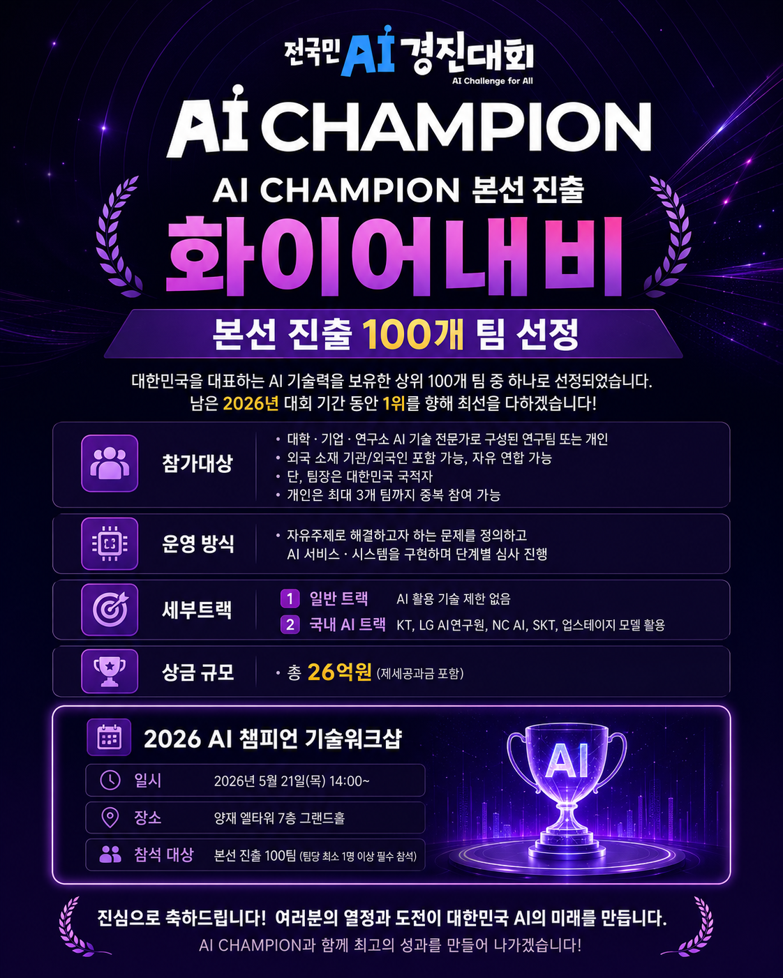 AI CHAMPION 2026 전국민 AI 경진대회