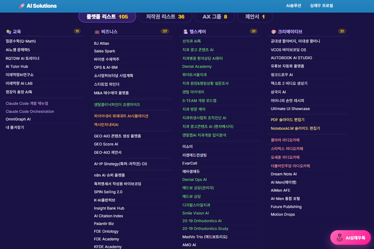 AI Solutions 플랫폼 리스트 105
